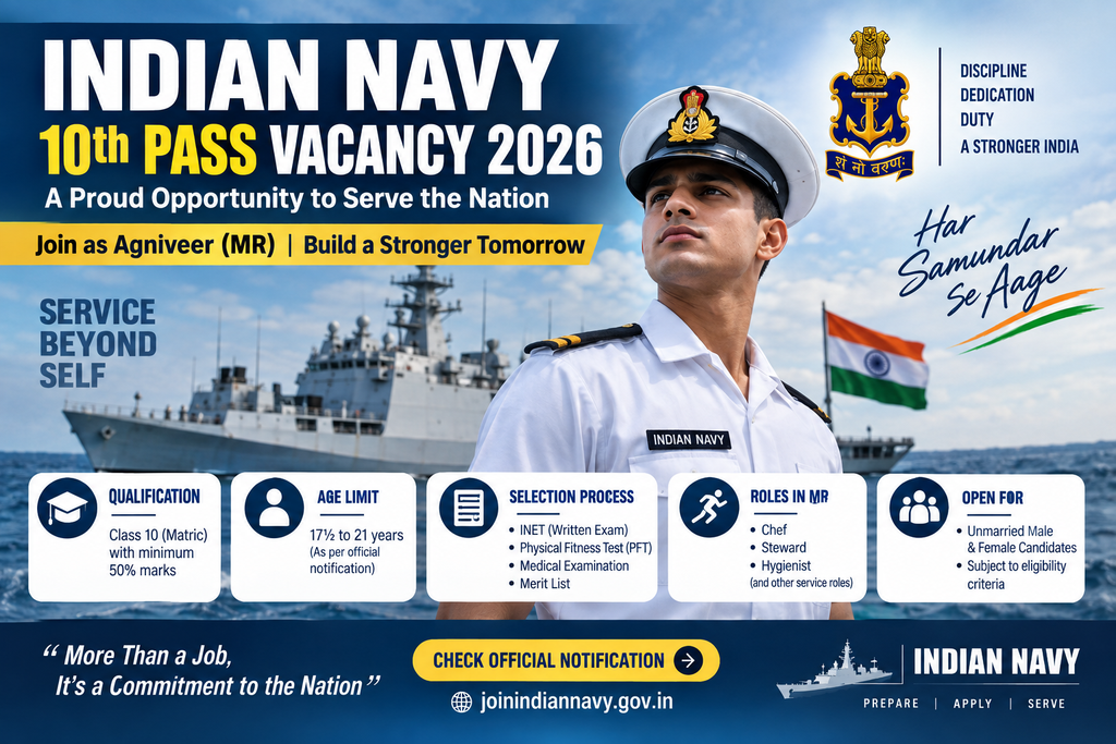 Indian Navy 10th Pass Vacancy 2026