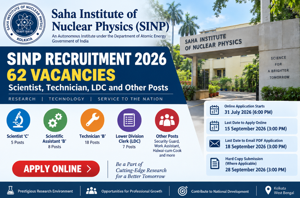SINP Recruitment 2026